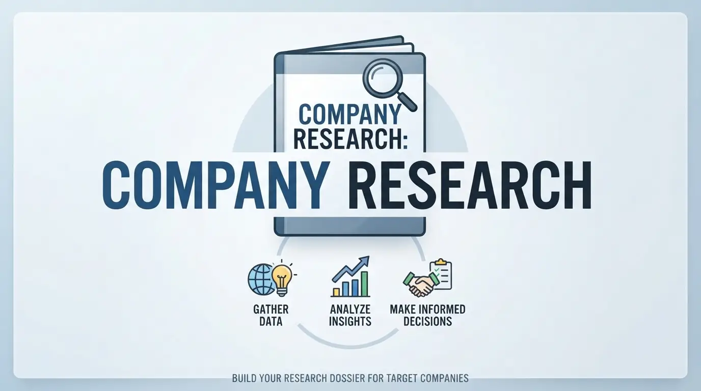 Research Dossier for Target Company: A Practical Guide to Company Research